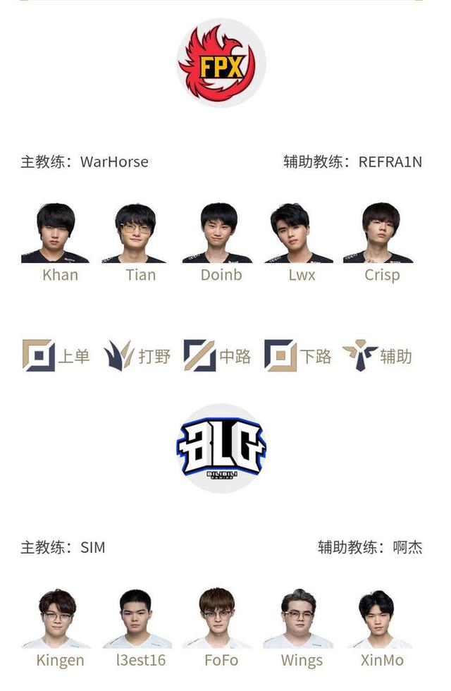 更多精彩表 更多精彩表